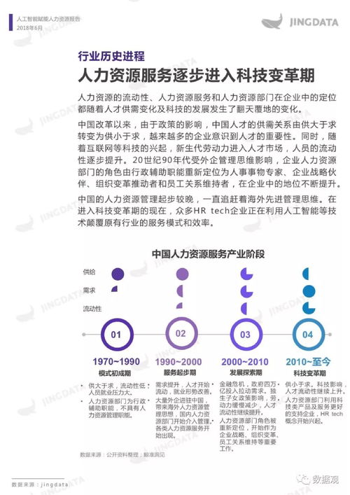 一、开场白——别再用“XX人才”这种老掉牙的名字了！