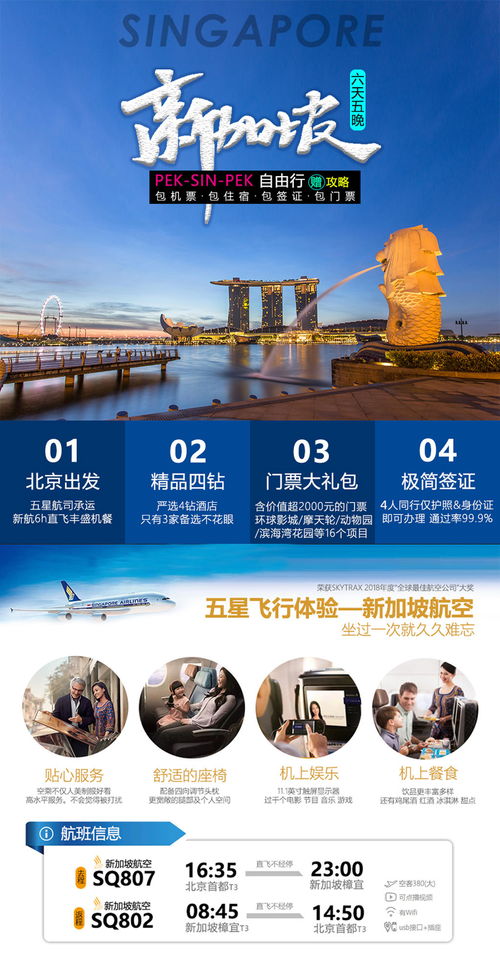 案例分享：六天崭新加坡游的预算经验
