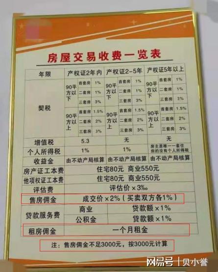 定制化觉得嫩
