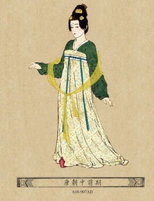 女真实民族的服饰特点