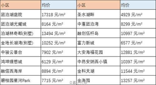 对抗性观点：价格查询工具真的帮你省钱吗？