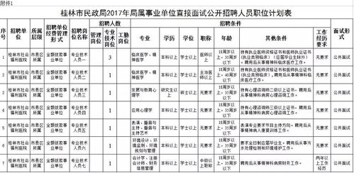 风水避坑指南：2024年怎样破局？