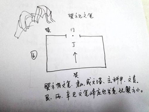 凹风煞的破解方法