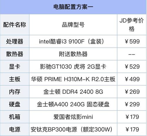 2026年2月哪天是求医最佳日子，对应哪个时辰？