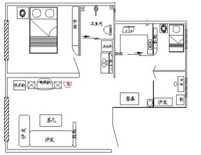 房屋的南方,房屋风水大师