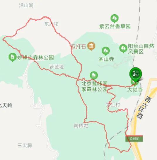 六、 路线变形金刚版——如果你想挑战更刺激一点儿…