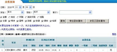 中转方案的选择