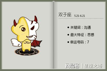 脑子好使才是王道