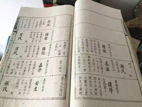 1、 汤姓起源与流传