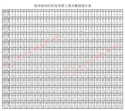 215吉凶测算准确数理吉凶表是什么意思？