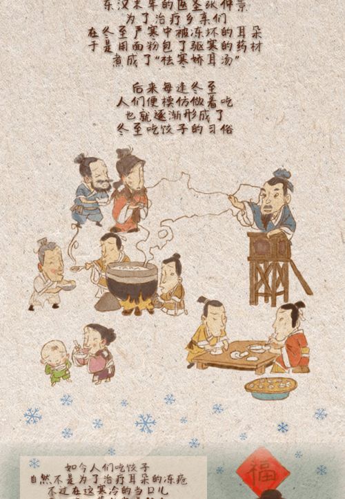 冬至由来：古人测影定节，寒夜Zui长，寓意团圆。