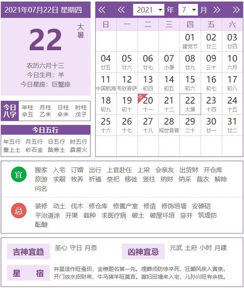 7月22日属相财运三合一览表具体内容是什么？