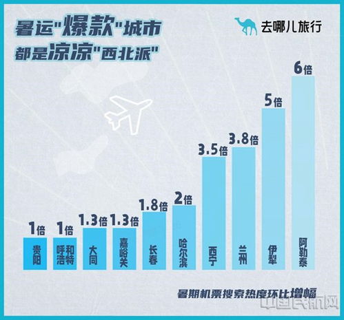 信宜旅游的未来展望， 带着久远的神秘与现实的无奈