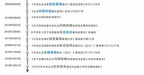 救命！原来《易经》是古代元宇宙说明书？