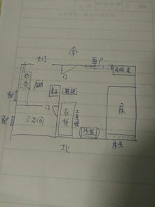 第一章：门庭若市还是死气沉沉？大门的秘密太多了！