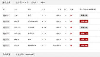 那些年我们错过的吉日