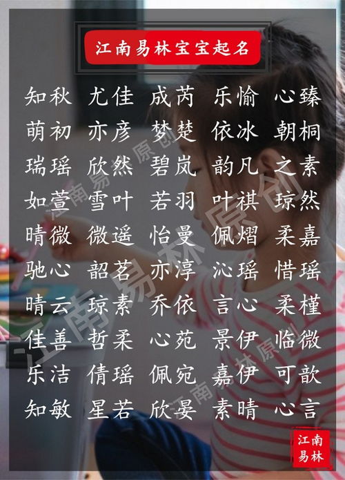 风水篇：名字中的五行与方位