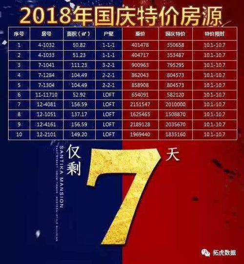 黄历上的那些事儿，堪得人眼花缭乱！