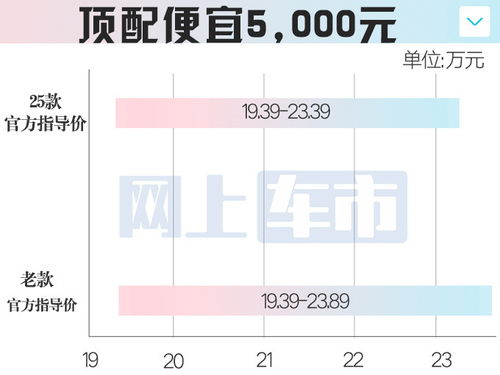 2026年7月宝宝开荤吉日是哪一天？2025年宝宝开荤吉日表有哪些？