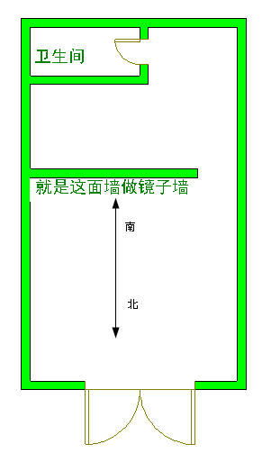 门口放木板什么风水,木门摆放