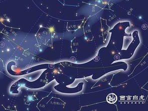 二十八星宿风水应用,二十八星宿与风水、命理的关系
