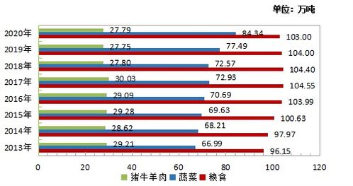 这就叫“公说公有理，婆说婆有理”，到底听谁的？