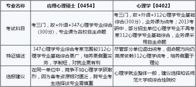 费用分配案例解析：怎样合理控制预算？让我们来看看具体做法吧！ 🤔📈📉📊💸 💵 💷 💶 💳 🏦 📜 📝 👀 👓 🎓 📚 📖 📰 📞 📲 📨 ✉️ 🚪 🚶 🚶‍♂ 🚶‍♀ 🔐 🔑 🔓 ⚙ ⚙ ⚙ ⚙ 🌐 🌐 🌐 🌐 🌐 🌐 🌐 🌐 🌐 🌐 🛰 ☰ ☰ ☰ ☰ ☰ ☰ ☰ ☰ ☰ ☸ 🔮 🎲 🎯 🎮 🏆 🍷 🍻 🍹 🍸 🍺 🍻 酒店 饭店 餐馆 较小吃 街头 迅速餐 外卖 烘焙 面包 披萨 汉堡 奶茶 红酒 白酒 鸟 鸟 鸟 鸟 鸟 鸟 鸟 鸟 鸟鸟鸟鸟鸟鸟鸟鸟鸟鳥鳥鳥鳥鳥鳥鳥鳥鳥鳥鳥鳥鳥鳥BirdBirdBirdBirdBirdBirdBirdBirdBirdBird Bird Bird Bird Bird Bird Bird Bird Bird bird bird bird bird birdbirdbirdbirdbirdbirdbirdbirdbirdbirdbirdbirdbirdbird bird bird bird bird birds birds birds birds birds birds birds birds birds.