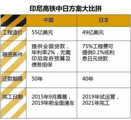 第五章：购物， 女人的天性，男人的噩梦