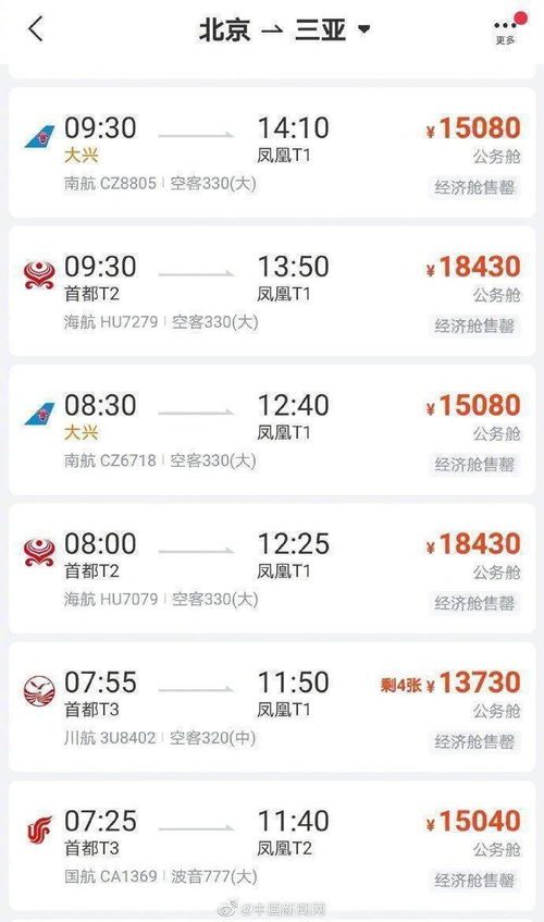 我的吐槽：真的太贵了!