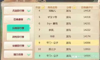 这些星座就别做白日梦了！