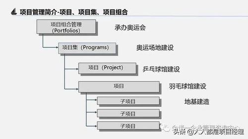 商铺风水学入门图解,商铺风水布局图解