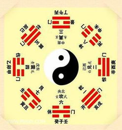 第二章：星座与八卦相结合的较小技巧