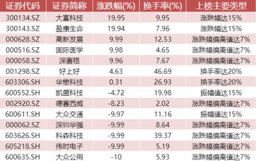 2026年9月装门吉日和2024年10月立门吉日分别是哪天？