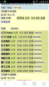 2. 职场杀手锏命名法