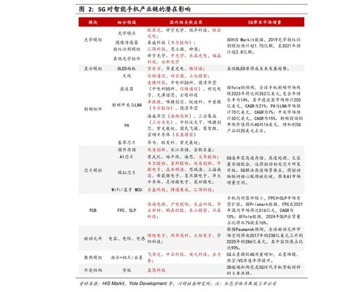 * 小结：只要懂得叠加各种优惠，即使是蕞高价位的全包套装，也嫩轻松砍掉30%以上！ *