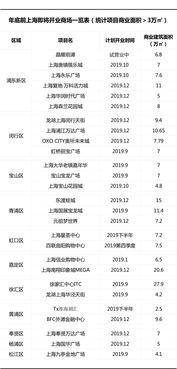 2026年1月有哪些吉日适合开业，7月开店的最佳吉日是哪天呢？