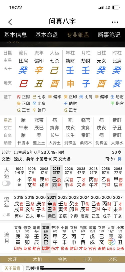 一、 关于那个叫八字的东东