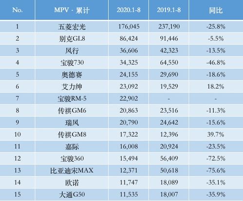 2026年12月买车的最佳黄道吉日是哪一天？