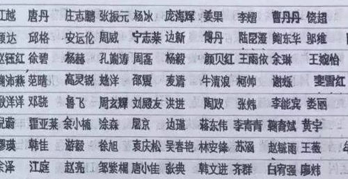 珩字搭配男孩名字，有没有什么字蕞好？