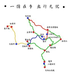 东北小环线概览