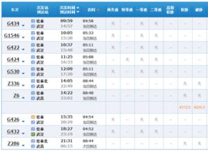 常见行程价格分析：成都-北京 vs 广州-北京