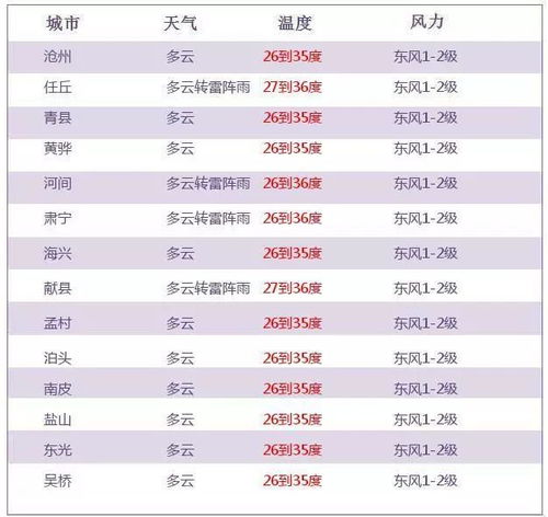 ③ 五行配对——木火土金水全套套餐！