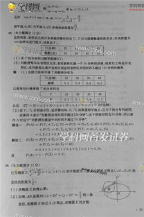 属兔考生撞上