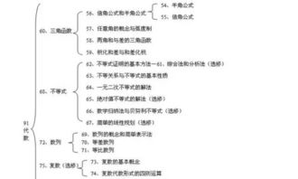 5月份科目三考试吉日有哪些？速记口诀书推荐？
