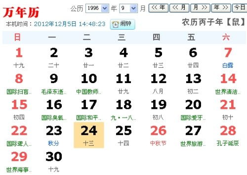 农历八月十三号是吉日吗？又是佛节日吗？