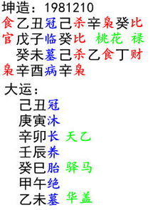 子丑年月八字中子丑合甲己合，如何改写为长尾关键词？