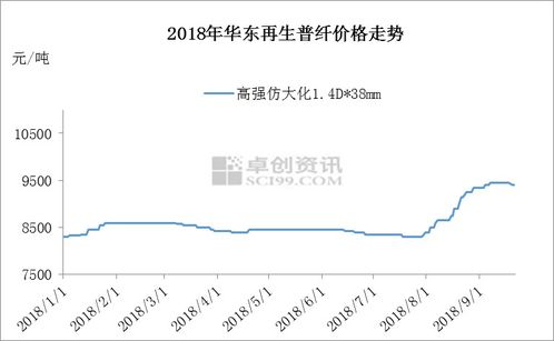 D）八字五行那些事儿， 一般人真搞不懂