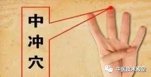 心脏不好？试试神门和灵台