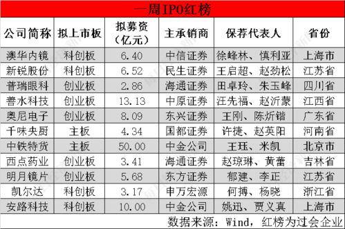 公司名测吉凶，电话号查吉凶，如何准确判断？
