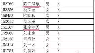2．奇葩但有意思的命名方式